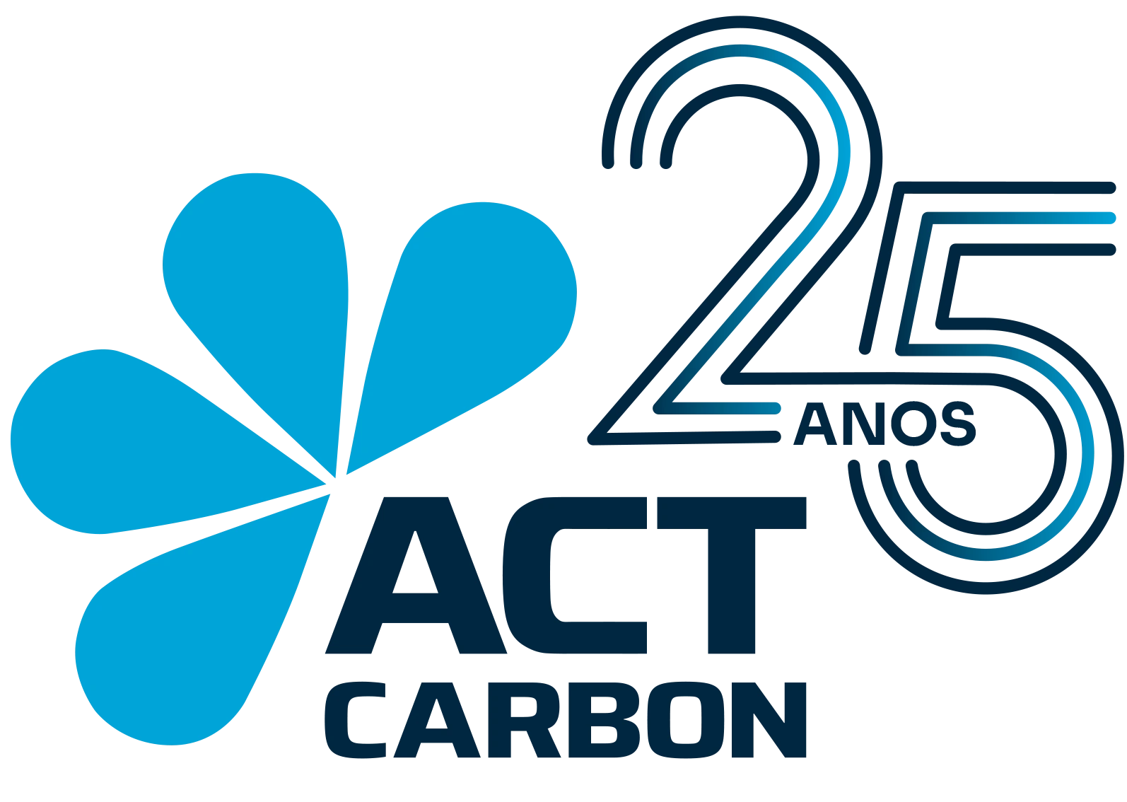 ACT selo 25 anos